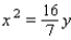 <strong>Find an equation of the parabola that satisfies the given conditions. Vertex at the origin, symmetric to the y-axis, and passing through the point ( 4, 7 )</strong> A) B) C) D) E)