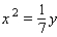 <strong>Find an equation of the parabola that satisfies the given conditions. Vertex at the origin, symmetric to the y-axis, and passing through the point ( 4, 7 )</strong> A) B) C) D) E)