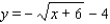<strong>Find an equation for the indicated half of the parabola. </strong> A) B) C) D) E)