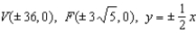 <strong>Find the vertices, the foci, and the equations of the asymptotes of the hyperbola. </strong> A) B) C) D) E)