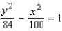<strong>Find an equation for the hyperbola that has its center at the origin and satisfies the given conditions. </strong> A) B) C) D) E)