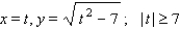 <strong>Find an equation in x and y whose graph contains the points on the curve C. </strong> A) B) C) D) E)
