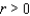 <strong>Change the rectangular coordinates to polar coordinates with and .</strong> A) B) C) D) E)