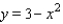 <strong>Find an equation in x and y that has the same graph as the polar equation. </strong> A) B) C) D) E)