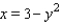 <strong>Find an equation in x and y that has the same graph as the polar equation. </strong> A) B) C) D) E)