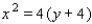 <strong>Find an equation for the parabola shown in the figure. </strong> A) B) C) D) E)