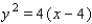 <strong>Find an equation for the parabola shown in the figure. </strong> A) B) C) D) E)