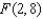 <strong>Find an equation of the parabola that satisfies the condition. Focus , directrix </strong> A) B) C) D) E)