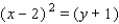 <strong>Find an equation of the parabola that satisfies the condition. Focus , directrix </strong> A) B) C) D) E)