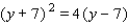 <strong>Find an equation of the parabola that satisfies the condition. Vertex , directrix </strong> A) B) C) D) E)