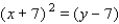 <strong>Find an equation of the parabola that satisfies the condition. Vertex , directrix </strong> A) B) C) D) E)