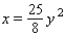 <strong>Find an equation of the parabola that satisfies the given conditions. Vertex at the origin, symmetric to the y-axis, and passing through the point ( 5, 8 )</strong> A) B) C) D) E)