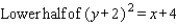 <strong>Find an equation for the indicated half of the parabola. </strong> A) B) C) D) E)