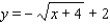 <strong>Find an equation for the indicated half of the parabola. </strong> A) B) C) D) E)