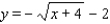 <strong>Find an equation for the indicated half of the parabola. </strong> A) B) C) D) E)
