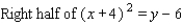 <strong>Find an equation for the indicated half of the parabola. </strong> A) B) C) D) E)