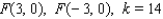 <strong>Find an equation for the set of points in an xy-plane such that the sum of the distances from and is . </strong> A) B) C) D) E)