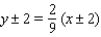 <strong>Find the vertices, the foci, and the equations of the asymptotes of the hyperbola. </strong> A) B) C) D) E)