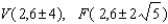 <strong>Find the vertices, the foci, and the equations of the asymptotes of the hyperbola. </strong> A) B) C) D) E)