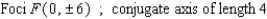 <strong>Find an equation for the hyperbola that has its center at the origin and satisfies the given conditions. </strong> A) B) C) D) E)