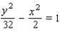 <strong>Find an equation for the hyperbola that has its center at the origin and satisfies the given conditions. </strong> A) B) C) D) E)