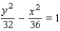 <strong>Find an equation for the hyperbola that has its center at the origin and satisfies the given conditions. </strong> A) B) C) D) E)