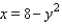 <strong>Find an equation in x and y that has the same graph as the polar equation. </strong> A) B) C) D) E)