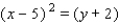 <strong>Find an equation of the parabola that satisfies the condition. Focus , directrix </strong> A) B) C) D) E)