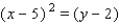 <strong>Find an equation of the parabola that satisfies the condition. Focus , directrix </strong> A) B) C) D) E)