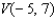 <strong>Find an equation of the parabola that satisfies the condition. Vertex , directrix </strong> A) B) C) D) E)
