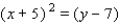 <strong>Find an equation of the parabola that satisfies the condition. Vertex , directrix </strong> A) B) C) D) E)