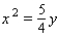 <strong>Find an equation of the parabola that satisfies the given conditions. Vertex at the origin, symmetric to the y-axis, and passing through the point ( 2, 5 )</strong> A) B) C) D) E)