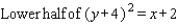 <strong>Find an equation for the indicated half of the parabola. </strong> A) B) C) D) E)