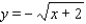 <strong>Find an equation for the indicated half of the parabola. </strong> A) B) C) D) E)