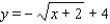 <strong>Find an equation for the indicated half of the parabola. </strong> A) B) C) D) E)
