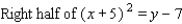 <strong>Find an equation for the indicated half of the parabola. </strong> A) B) C) D) E)