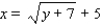 <strong>Find an equation for the indicated half of the parabola. </strong> A) B) C) D) E)