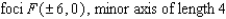 <strong>Find an equation for the ellipse that has its center at the origin and satisfies the conditions. </strong> A) B) C) D) E)