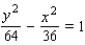 <strong>Find an equation for the hyperbola that has its center at the origin and satisfies the given conditions. </strong> A) B) C) D) E)