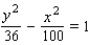 <strong>Find an equation for the hyperbola that has its center at the origin and satisfies the given conditions. </strong> A) B) C) D) E)