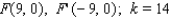<strong>Find an equation for the set of points in an xy-plane such that the difference of the distances from F and F ' is k. </strong> A) B) C) D) E)
