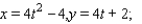 <strong>Find an equation in x and y whose graph contains the points on the curve C. Sketch the graph of C, and indicate the orientation. t in </strong> A) B) C) D) E)