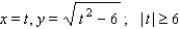 <strong>Find an equation in x and y whose graph contains the points on the curve C. </strong> A) B) C) D) E)