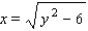<strong>Find an equation in x and y whose graph contains the points on the curve C. </strong> A) B) C) D) E)