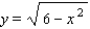 <strong>Find an equation in x and y whose graph contains the points on the curve C. </strong> A) B) C) D) E)