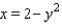 <strong>Find an equation in x and y that has the same graph as the polar equation. </strong> A) B) C) D) E)
