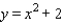 <strong>Find an equation in x and y that has the same graph as the polar equation. </strong> A) B) C) D) E)