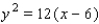 <strong>Find an equation of the parabola that satisfies the condition. Vertex , focus </strong> A) B) C) D) E)
