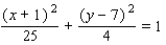 <strong>Find the foci of the ellipse. </strong> A) B) C) D) E)