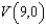 Find a polar equation in r and of the parabola with focus at the pole and the given vertex.